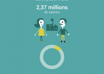 solidarum_infographie_ess-emploi-salaries.png