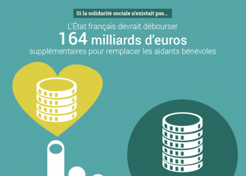 solidarum_infographie_pt_cout-solidarite-sociale.png